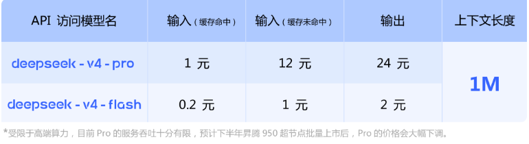 1 1