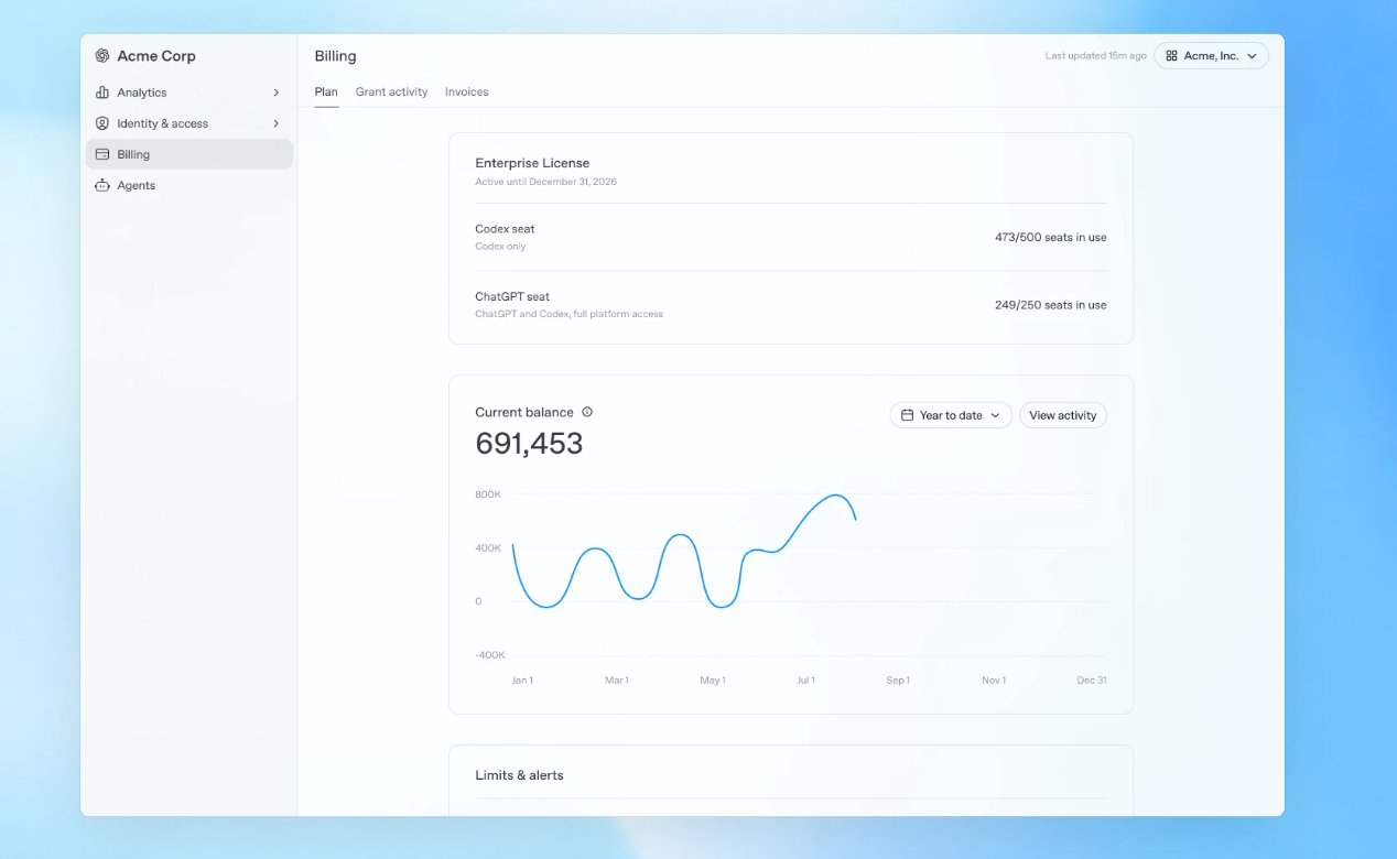 ChatGPT Enterprise 面向企业的新使用情况分析与更新后的支出控制